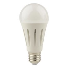 EUROLAMP/EL-189297