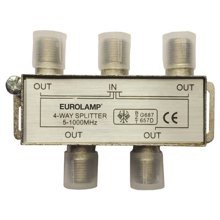 EUROLAMP/EL-415674