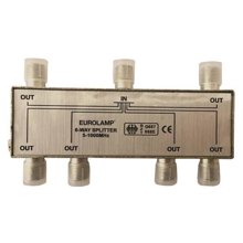 EUROLAMP/EL-415675