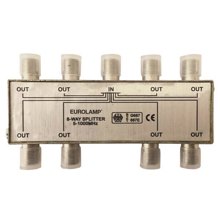 EUROLAMP/EL-415676