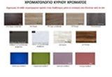 Hromatologiokyriouhromatos_30_min_1