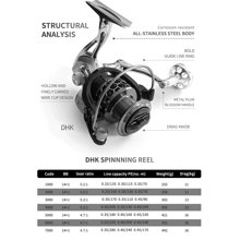 TRADESOR/TRD-428081-14664034