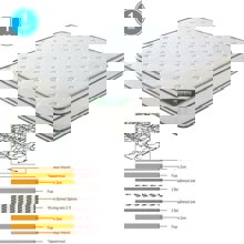 ZYMARIDIS/ZYM-267804-14634282