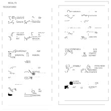 ZYMARIDIS/ZYM-269631-14630567