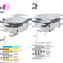 ZYMARIDIS/ZYM-398522-14648753